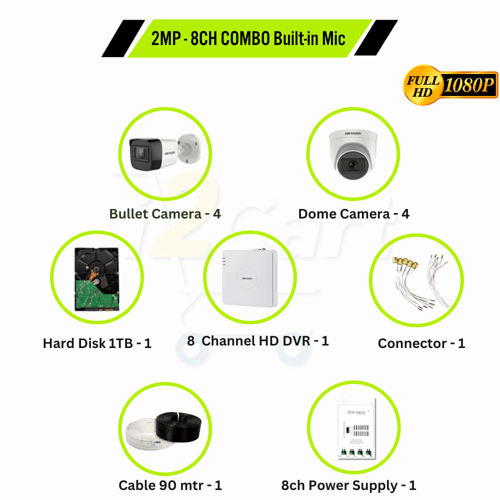 Bullet Camera - 4 (11)