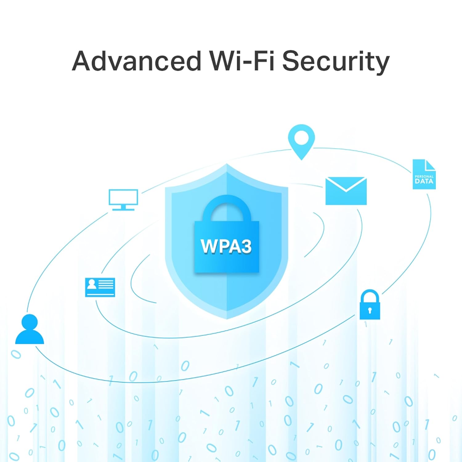 TP-Link Archer AC1200 Archer C6 Wi-Fi Speed Up to 867 Mbps_5 GHz + 400Mbps_2.4 GHz, 5 Gigabit Ports, 4 External Antennas, MU-MIMO, Dual Band, WiFi Coverage with Access Point Mode, Black4