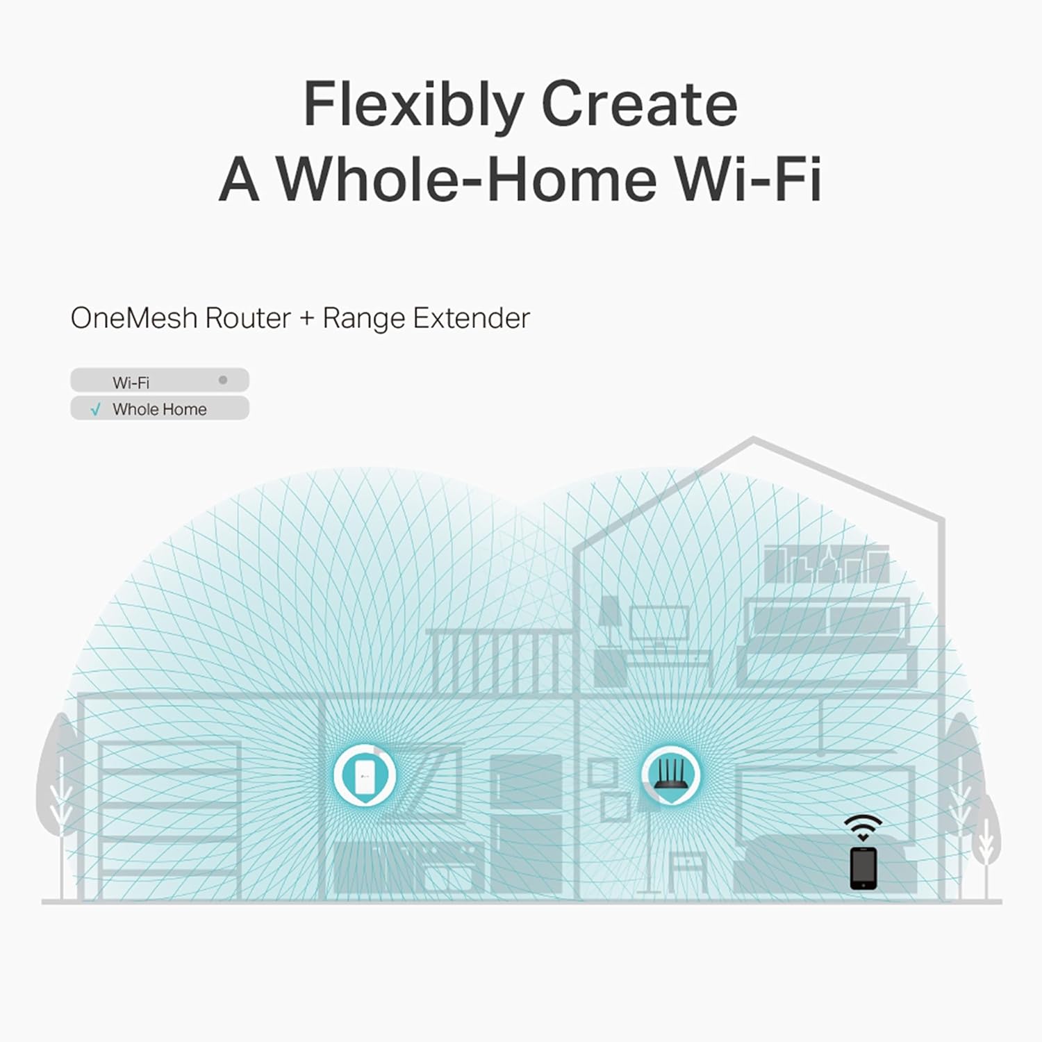 TP-Link Archer AC1200 Archer C6 Wi-Fi Speed Up to 867 Mbps_5 GHz + 400Mbps_2.4 GHz, 5 Gigabit Ports, 4 External Antennas, MU-MIMO, Dual Band, WiFi Coverage with Access Point Mode, Black5